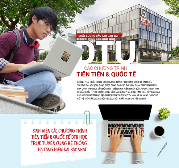 Chất lượng Đào tạo cao tại Đại học Duy Tân