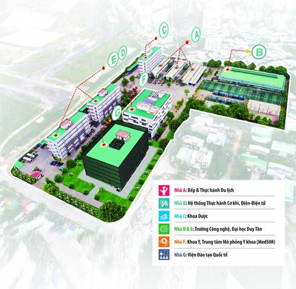 Đại học Duy Tân mở nhiều ngành học mới cho mùa tuyển sinh 2021