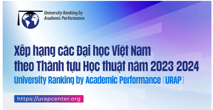 Xếp hạng các Đại học Việt Nam theo thành tựu học thuật 2023-2024