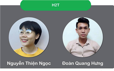 Đại học Duy Tân giành 4 suất vào Vòng Chung kết Toàn quốc Cuộc thi Go Green 2019