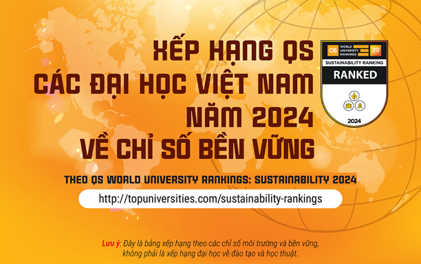 Xếp hạng QS các Đại học Việt Nam năm 2024 về chỉ số bền vững