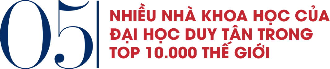 Nhiều nhà khoa học của Đại học Duy Tân trong Top 10.000 Thế giới