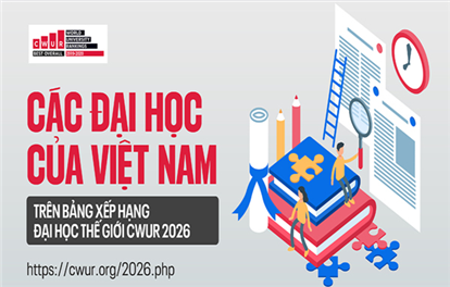 Các Đại học Việt Nam trên Bảng Xếp hạng Đại học thế giới CWUR 2026