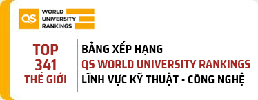 Lĩnh vực Kỹ thuật - Công nghệ của ĐH Duy Tân xếp hạng 341 thế giới theo xếp hạng QS World Rankings by Subject 2024