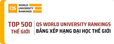 Đại học Duy Tân xếp hạng 495 các Đại học Tốt nhất Thế giới theo QS World University Rankings 2025