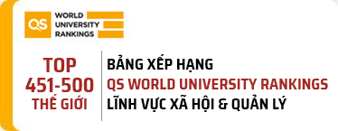 Lĩnh vực Xã hội & Quản lý của ĐH Duy Tân trong Top 451-500 thế giới theo xếp hạng QS World Rankings by Subject 2024