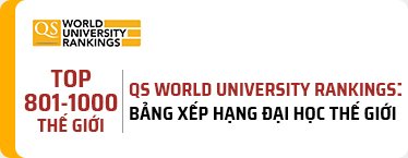 ĐH Duy Tân trong Top 801-1.000 trường Tốt nhất thế giới 2023 theo xếp hạng của QS World University Rankings