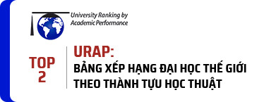 Xếp thứ 2/12 đại học của Việt Nam (thứ 446 thế giới) trên bảng xếp hạng theo Học thuật - URAP