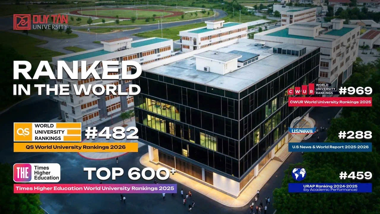 ĐH Duy Tân xếp hạng = 482 thế giới trên bảng xếp hạng QS World University Rankings 2026