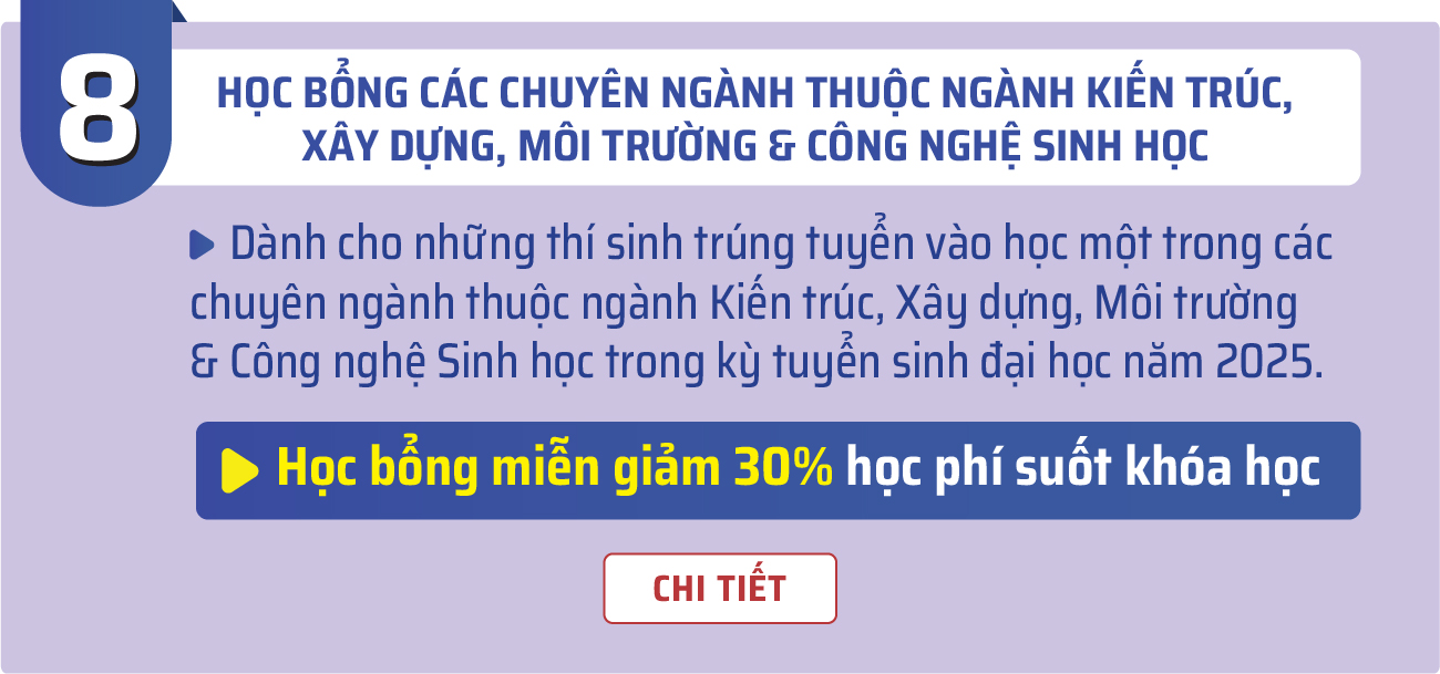 Học bổng các chuyên ngành Kiến trúc, Xây dựng, Môi trường và Công nghệ sinh học