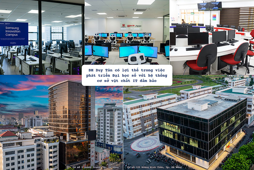 10 Sự kiện nổi bật của ĐH Duy Tân trong năm 2025