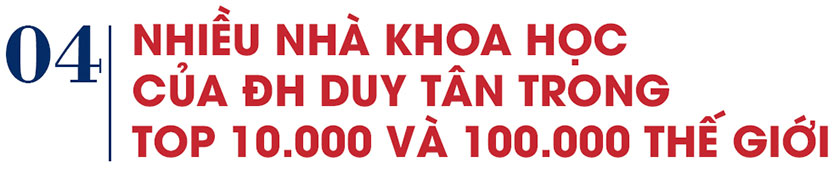 10 Sự kiện nổi bật của ĐH Duy Tân trong năm 2025