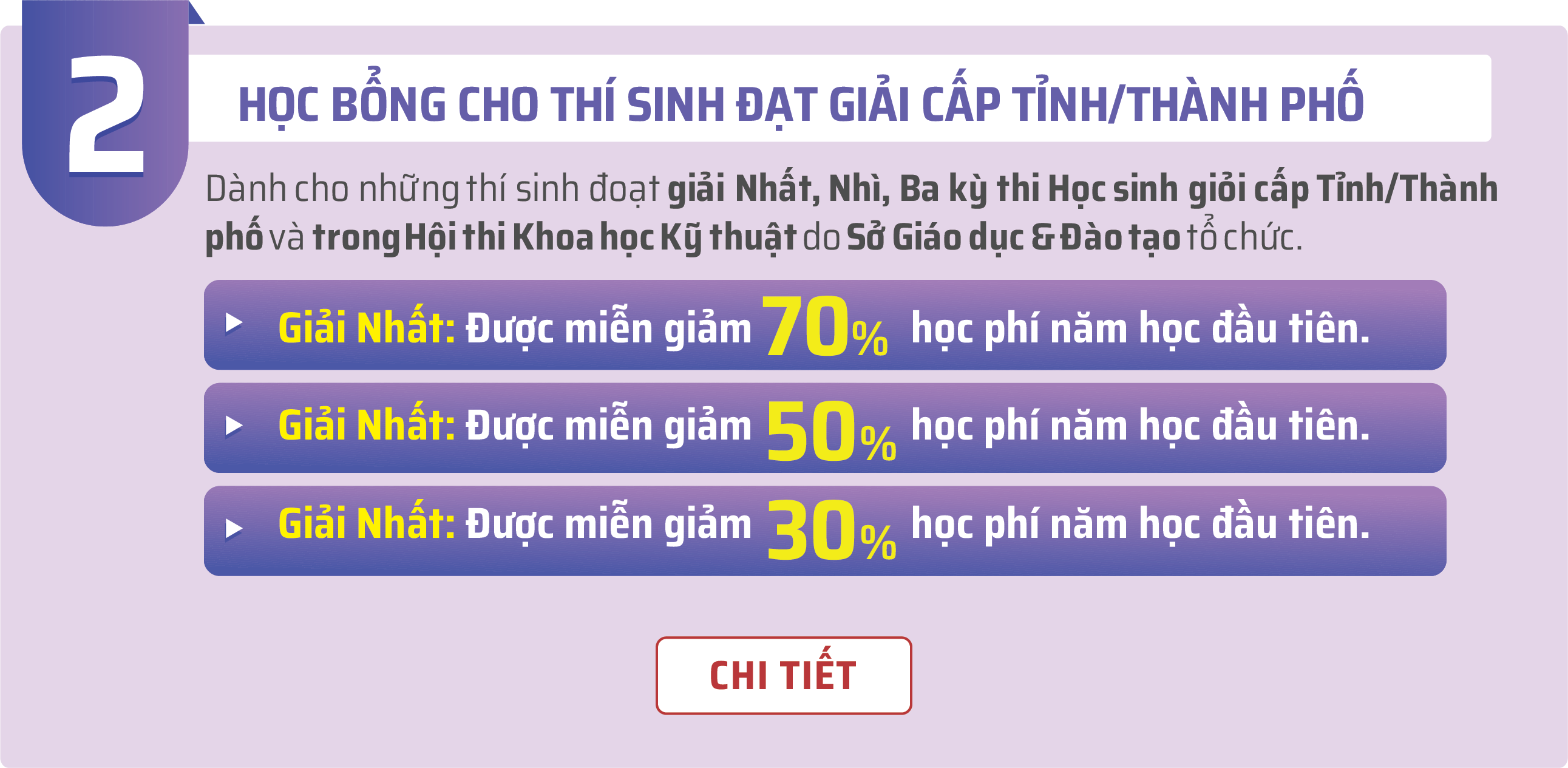 Học bổng cho Thí sinh đạt giải cấp Tỉnh/Thành phố năm 2026