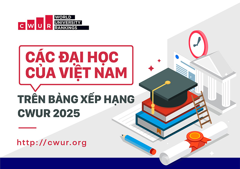 Đại học Duy Tân được CWUR xếp hạng Top 1 các đại học của Việt Nam năm 2025