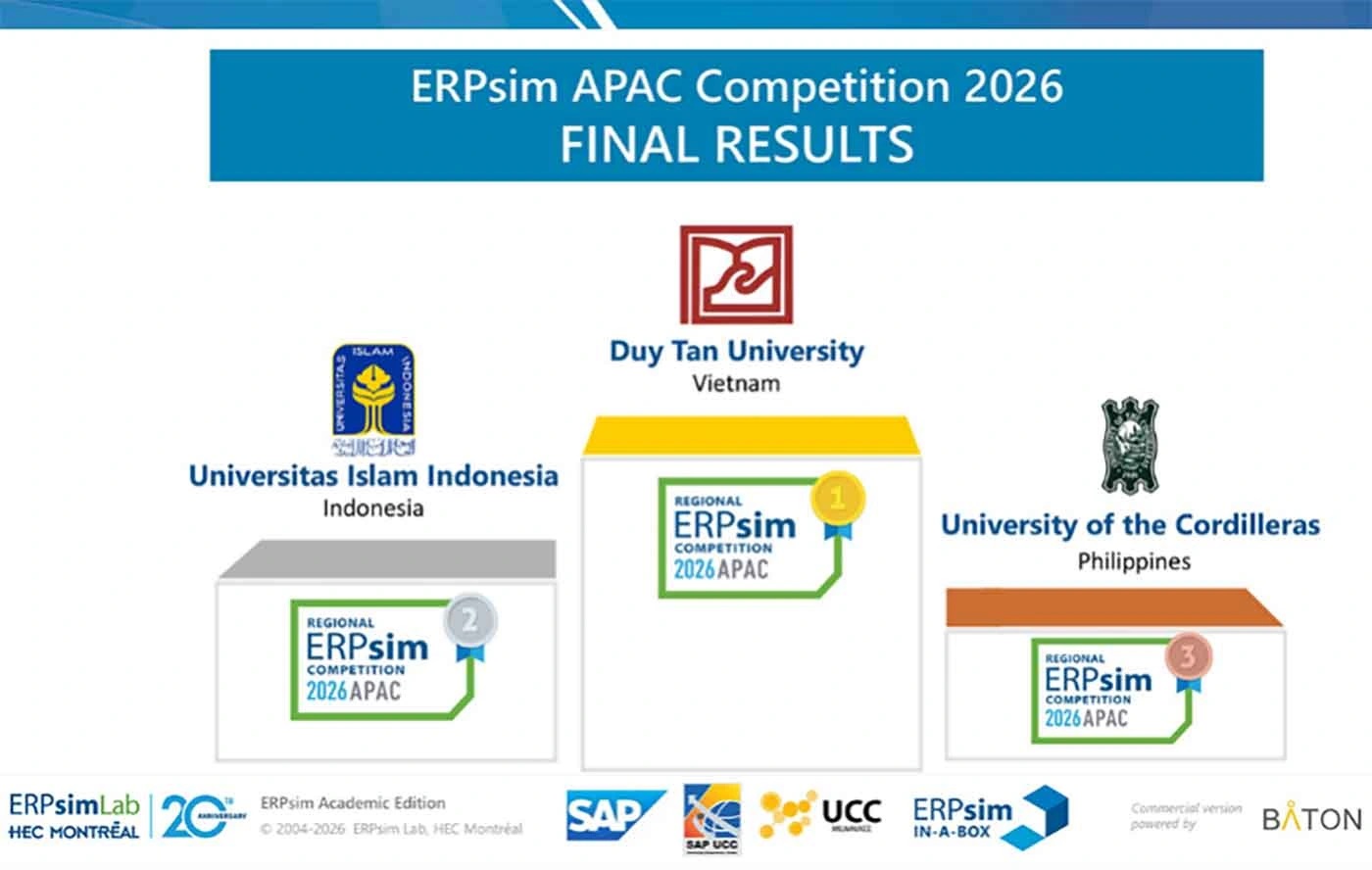 SV ĐH Duy Tân đứng top đầu bảng tại ERPsim APAC Cup 2026