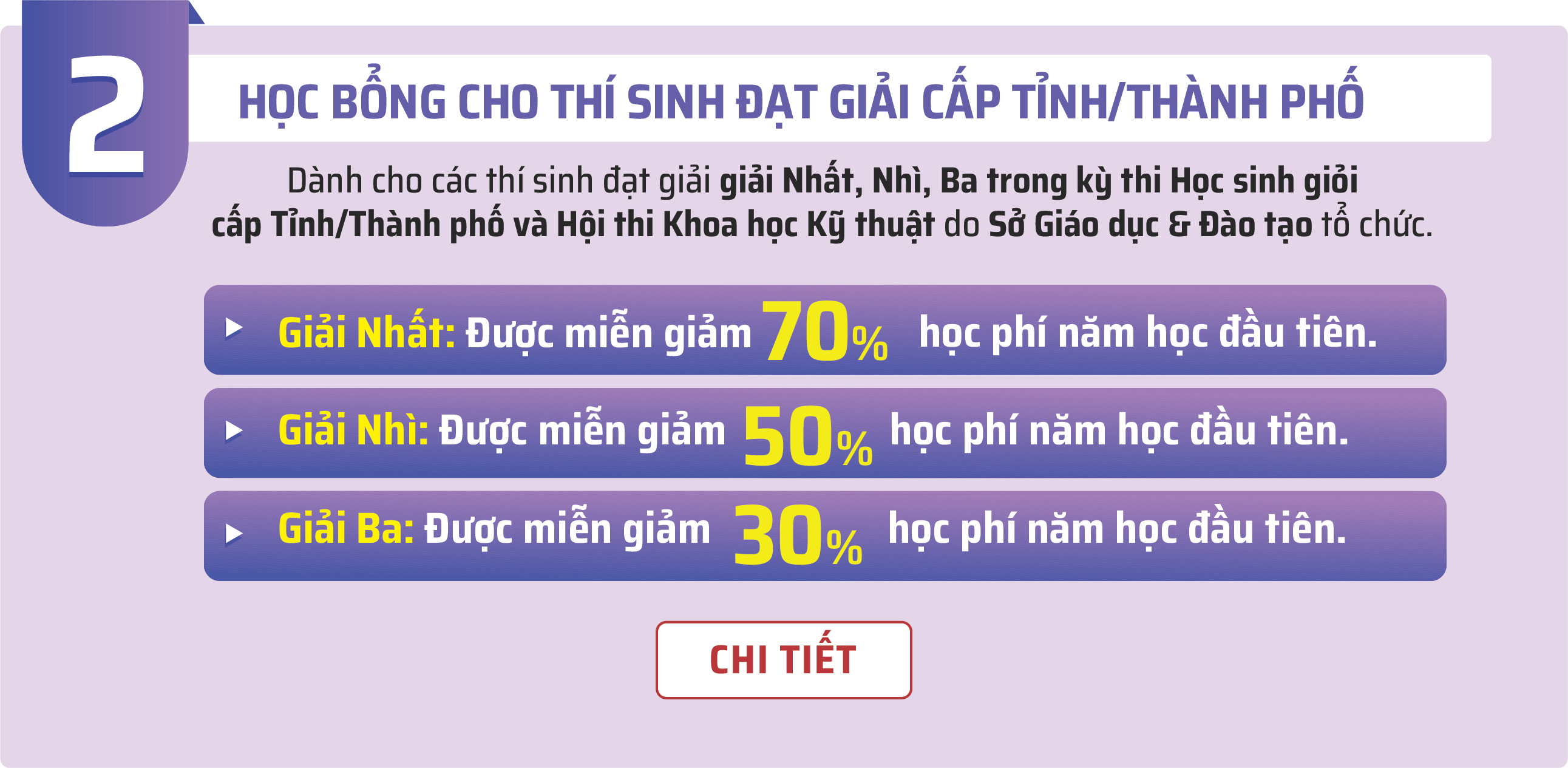 Học bổng cho Thí sinh đạt giải cấp Tỉnh/Thành phố năm 2026