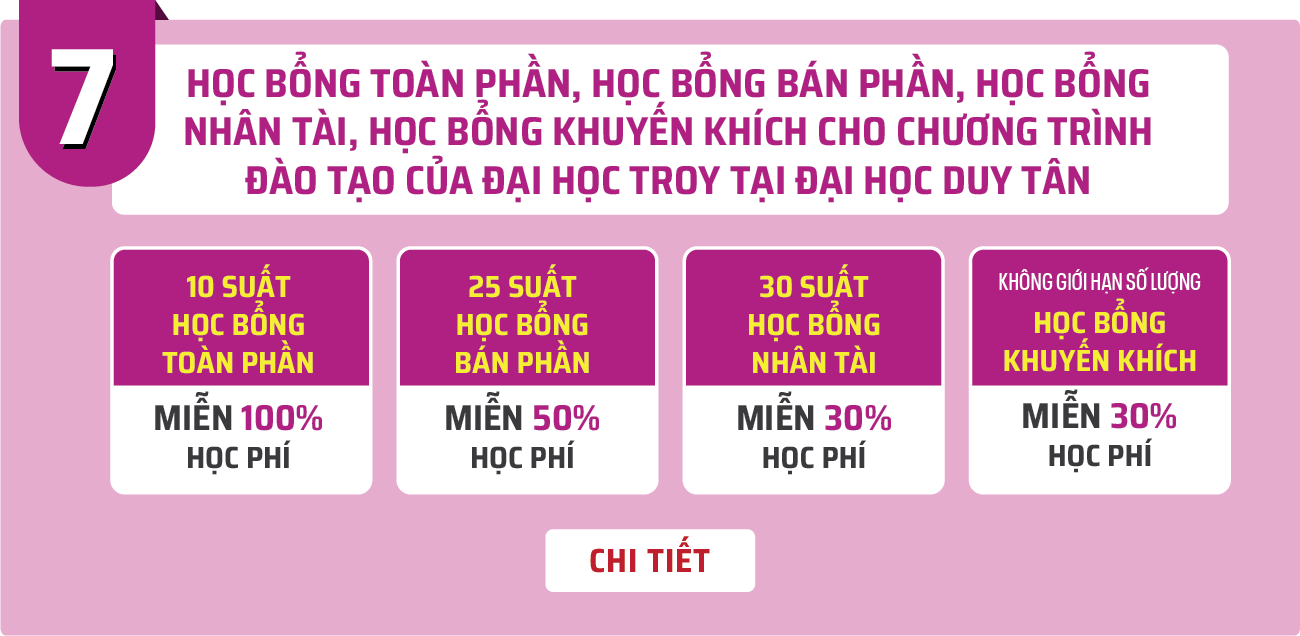 Học bổng cho Chương trình đào tạo của đại học Troy tại ĐH Duy Tân năm 2026