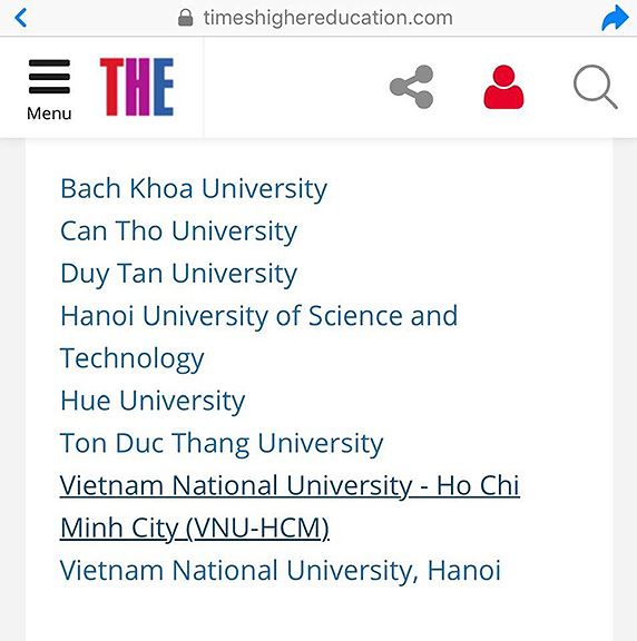 những đại học Việt Nam sinh viên nước ngoài nên theo học