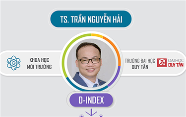 Tow Duy Tan University scientists recognized in Best Rising Stars of Science in the World 2023 Ranking
