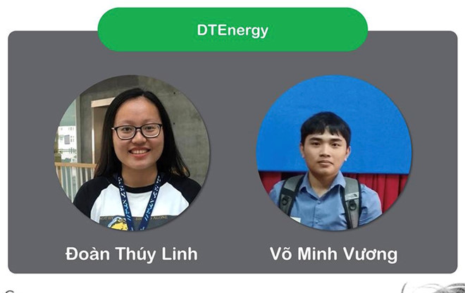 Vòng Chung kết toàn quốc Cuộc thi Go Green 2019