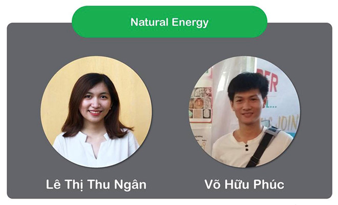 Vòng Chung kết toàn quốc Cuộc thi Go Green 2019