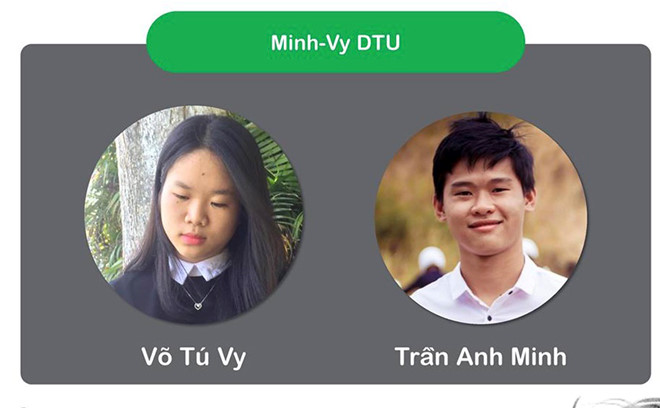 Vòng Chung kết toàn quốc Cuộc thi Go Green 2019