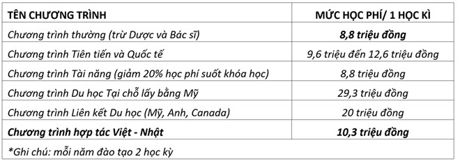 Vòng Chung kết toàn quốc Cuộc thi Go Green 2019