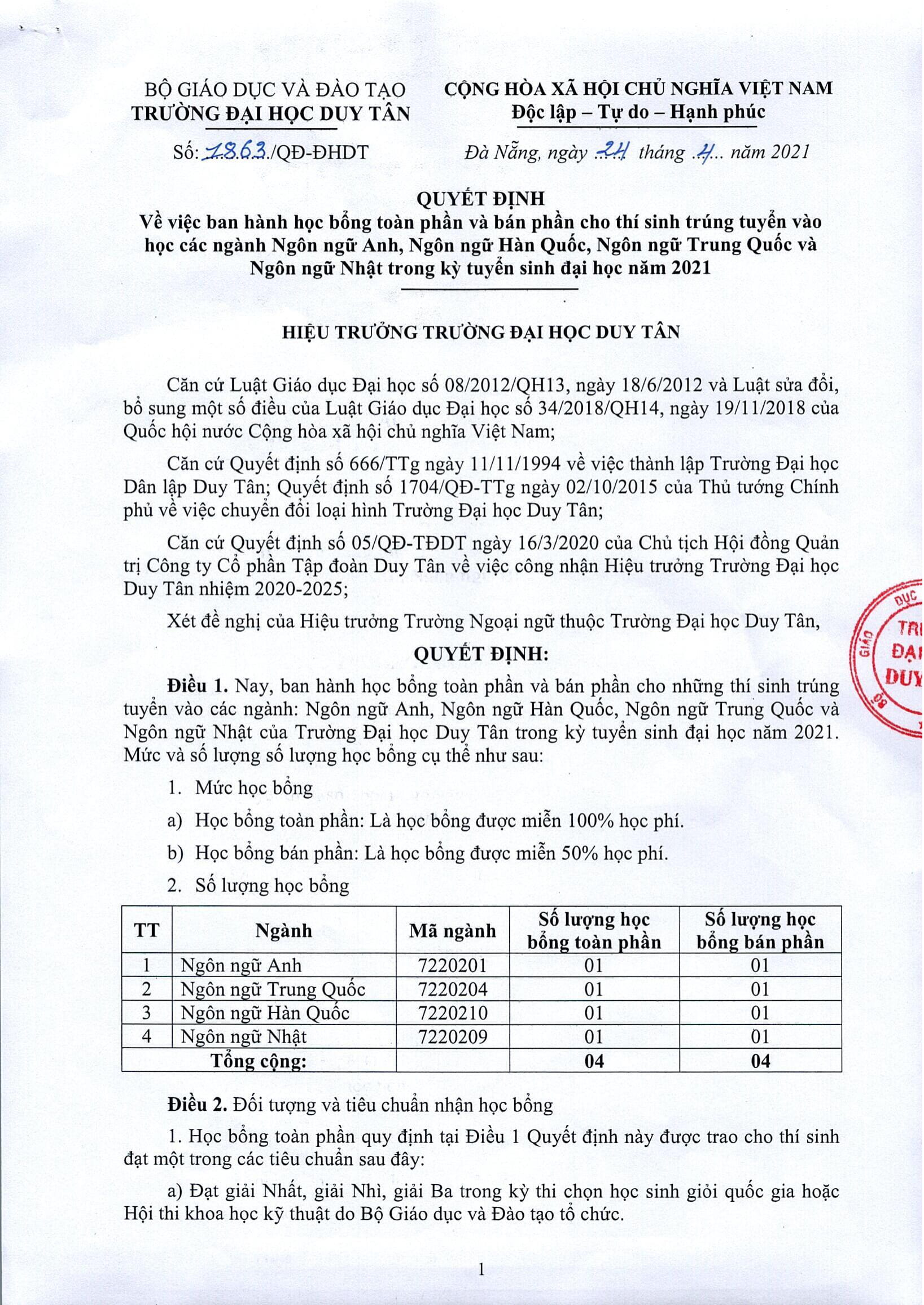 ĐH Duy Tân nằm ở Vị trí dẫn đầu các Đại học Việt Nam trên bảng Xếp hạng URAP và CWUR 26-4-2021-7-34-5-34